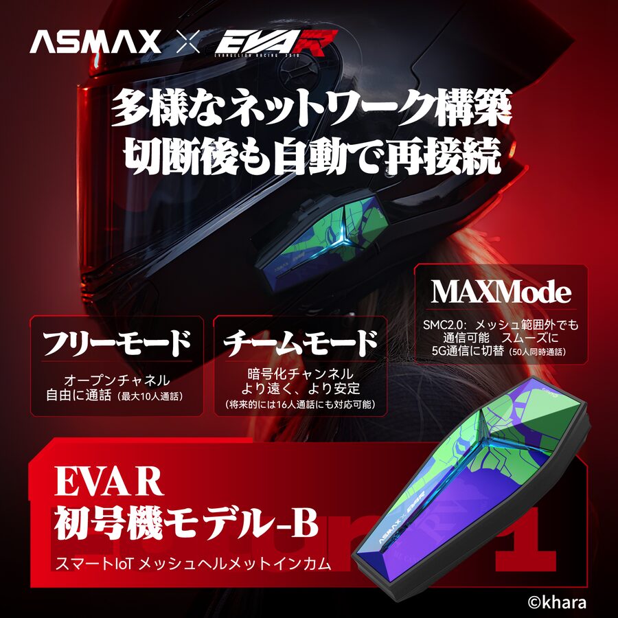 多様なネットワーク構築