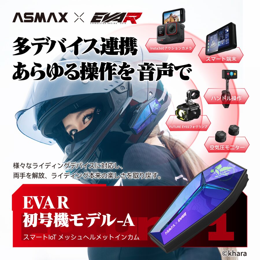 多デバイス連携
